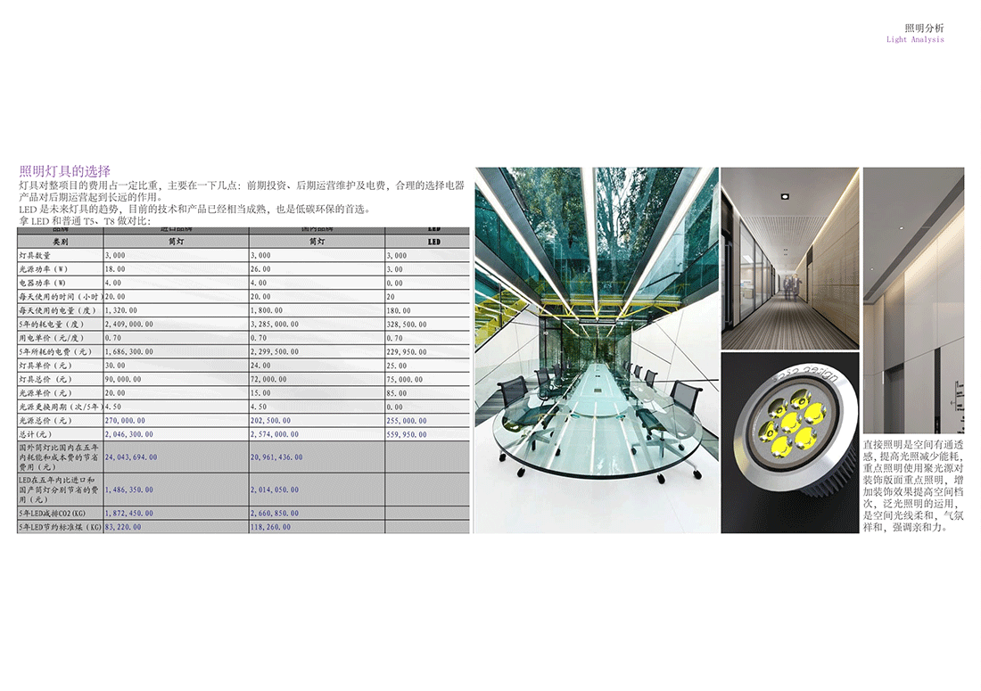 20200423长三角数字金融数据中心室内设计方案_34.png